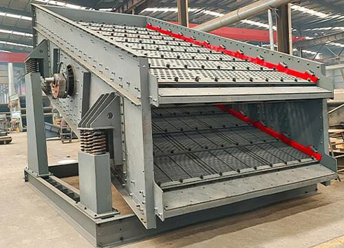 円形振動スクリーン